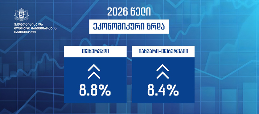 საქართველოს ეკონომიკა 2026 წლის თებერვალში 8,8%-ით გაიზარდა - 31.03.2026